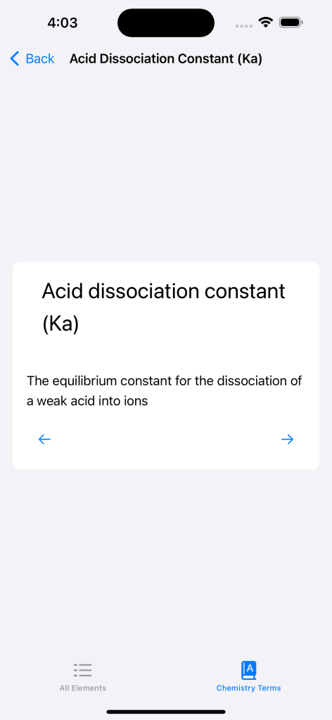 Simulator Screenshot - iPhone 15 Pro Max - 2024-01-15 at 04.03.39
